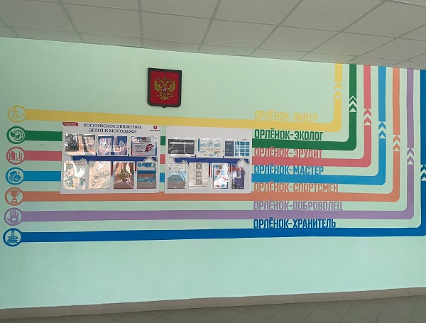 Дизайнерские находки для оформления школы.